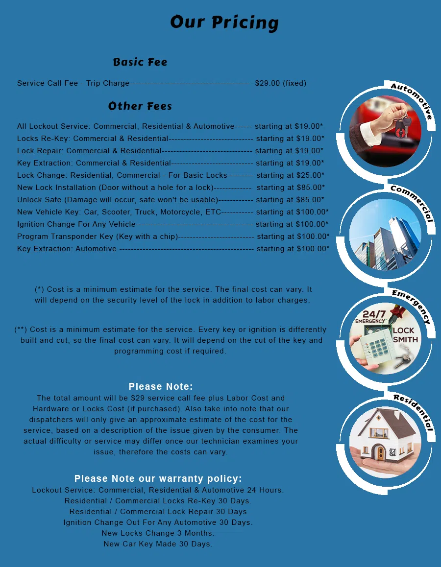 City Point CT Locksmith Store, City Point, CT 203-633-2758